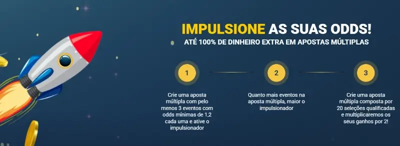 Impulsionar de odds em apostas múltiplas com o código promocional da 20Bet