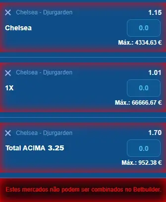 Erro no boletim de apostas criado pelo bet builder da Winbay