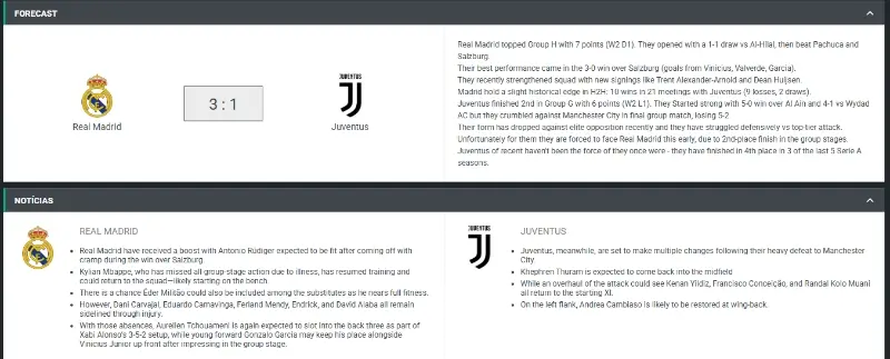 Informação completa no jogo entre Real Madrid e Juventus na Planbet