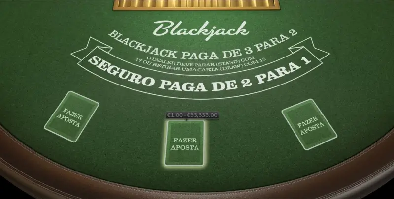 European Blackjack (Betsoft Gaming)