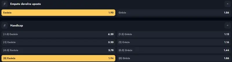 Aposta com handicap 0 e empate anula aposta