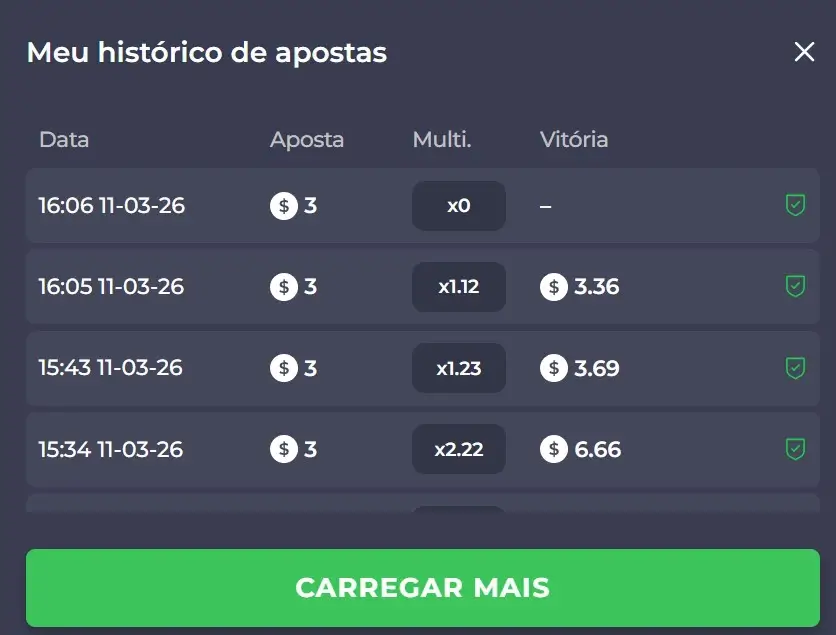 Historico de apostas no jogo chicken road