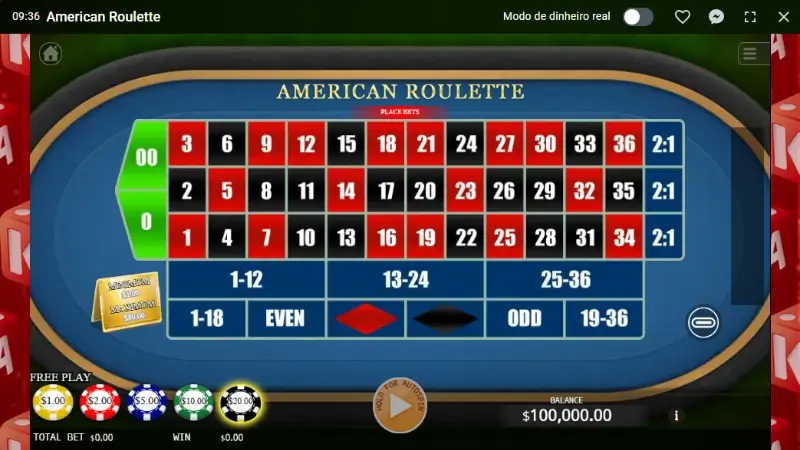 Jogo de roleta de americana no casino da Leon