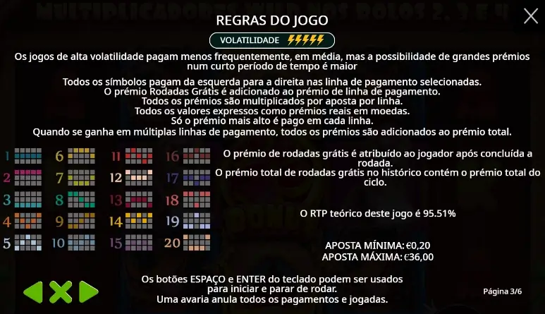 Linhas de pagamento da slot The Dog House