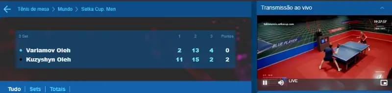 Livestreaming na Winbay