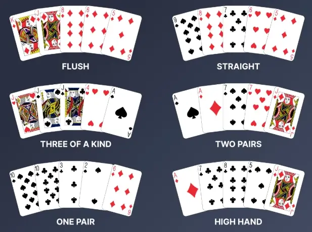 Exemplo de mãos de poker