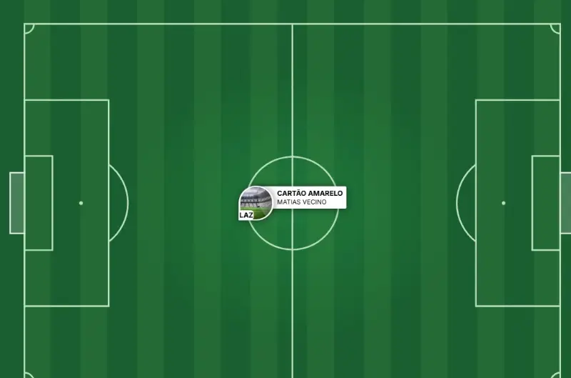 Match tracker disponível no Jettbet