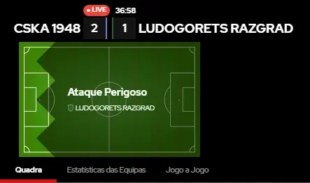 Match Tracker disponível na OptimBet