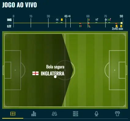 Match tracker disponível na Spinanga