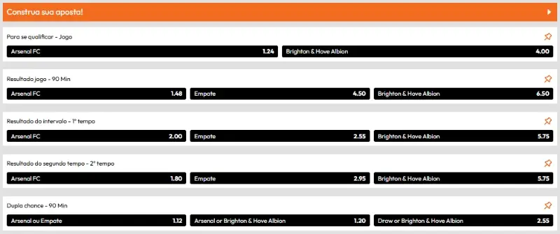 Mercados de apostas disponíveis na OptimBet