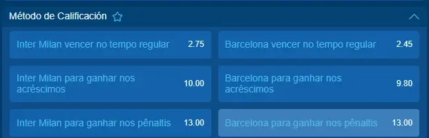 Mercados de apostas de eliminatorias na Winbay