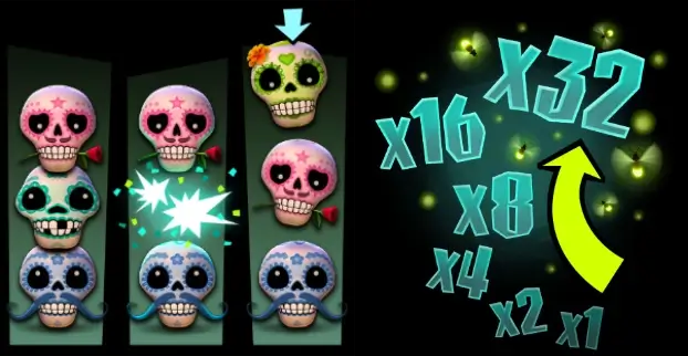 Funcionalidades da slot esqueleto explosivo 2 como os multiplicadores