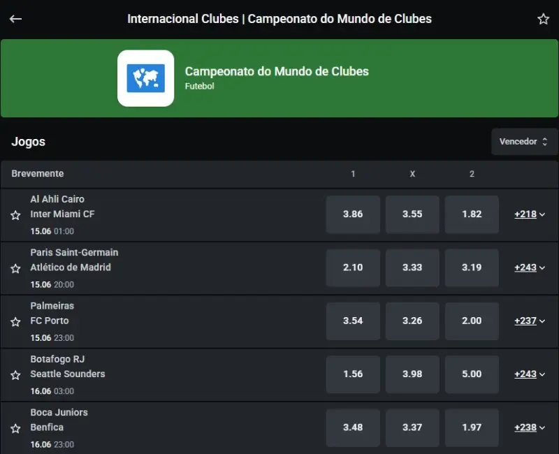 Odds para apostas no mundial de clubes