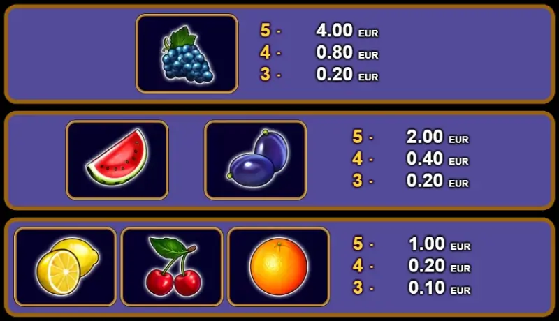 Simbolos da slot 100 Super Hot