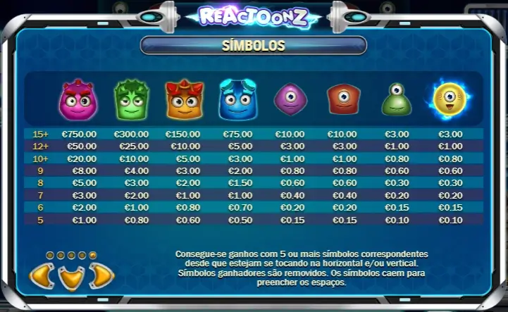 Simbolos da slot Reactoonz