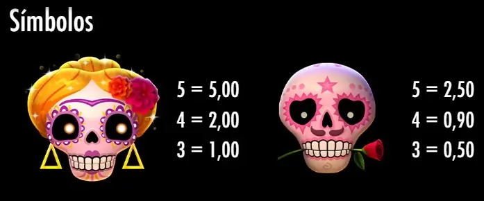 Simbolos de pagamento na slot esqueleto explosivo 2