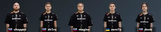 Equipa de CS2 / CS GO da Spirit